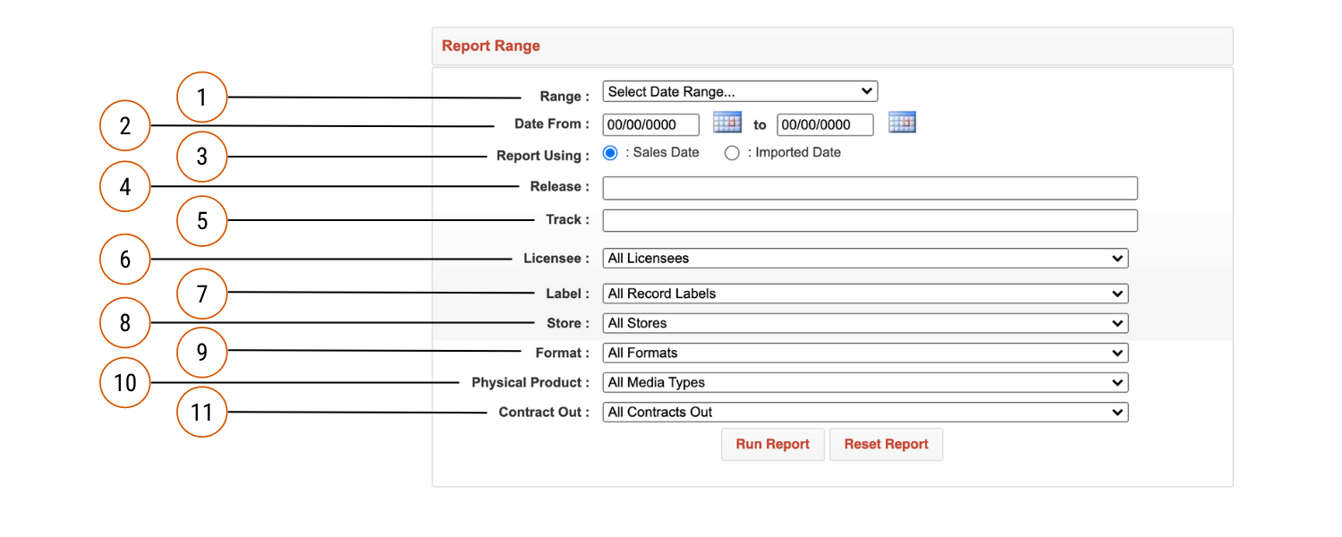 Royalty_Worx_-_Sales_Reporting_Overview.png